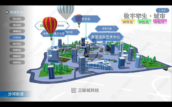 数字技术可视化大屏三维可视化大屏数字孪生